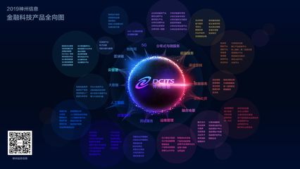 神州信息 洞見金融科技發(fā)展全景，科技驅(qū)動(dòng)未來金融